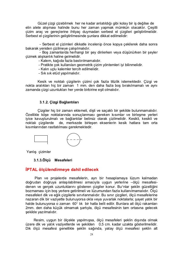 Kolayca ve hızlı bir şekilde bir çapa çizmek için Kolayca ve hızlı bir şekilde bir çapa çizmek için